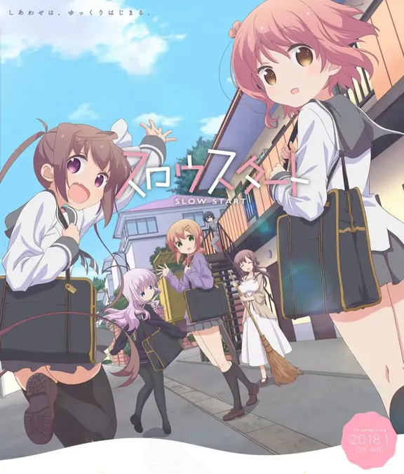 スロウスタート