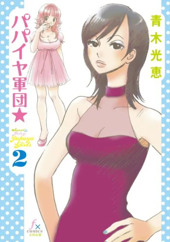 パパイヤ軍団★